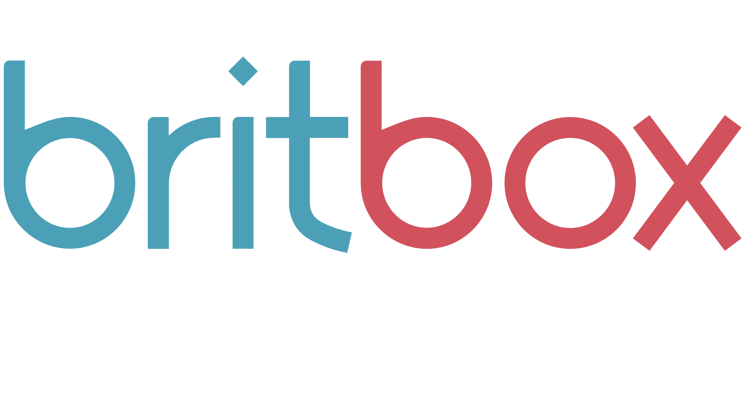 brit-box kanaal